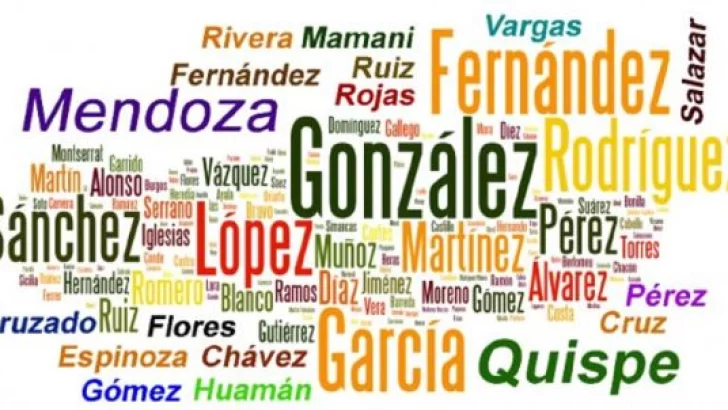 En Argentina hay más de 348 mil apellidos: González, Rodríguez y Gómez son los más comunes