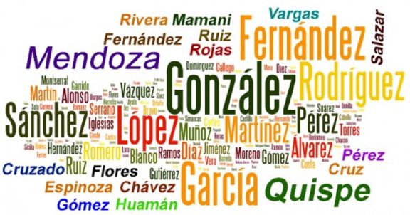 En Argentina hay más de 348 mil apellidos: González, Rodríguez y Gómez son los más comunes