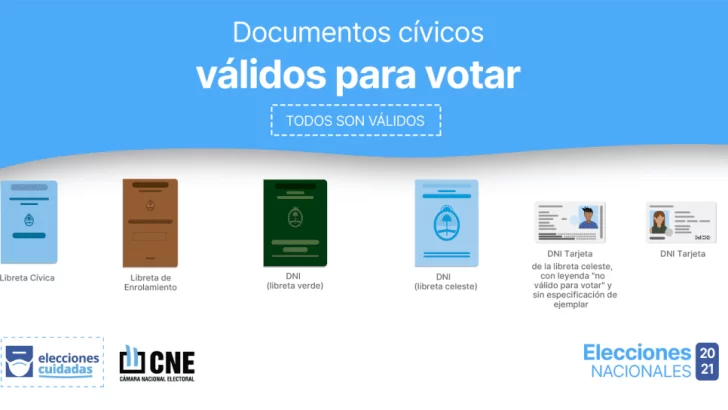 Cuáles son los documentos habilitados para votar