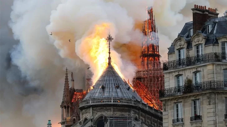 Notre Dame: Nueva encuesta web sobre el tema de la semana