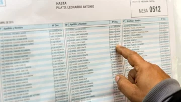 Recomiendan chequear el padrón antes de concurrir a votar el domingo