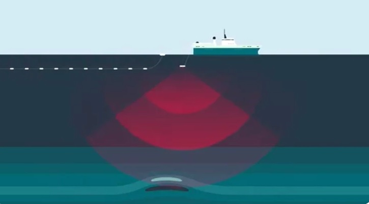 Cómo funciona el buque sísmico de Equinor que buscará petróleo a 300 kilómetros de Necochea