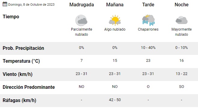 tandil-1