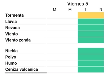 Alerta-2-728x491