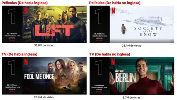 La Sociedad de la Nieve, entre las películas de habla no inglesa más vistas de Netflix
