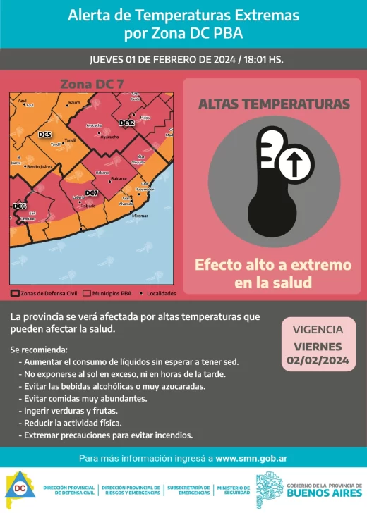 02-02-Altas-temperaturas-520x728