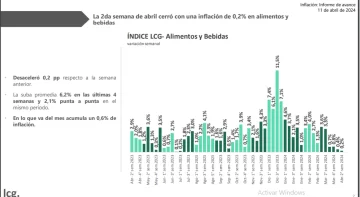 Inflacion-728x398