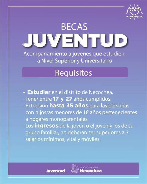 PLACA-Becas-Juventud-Requisitos-582x728