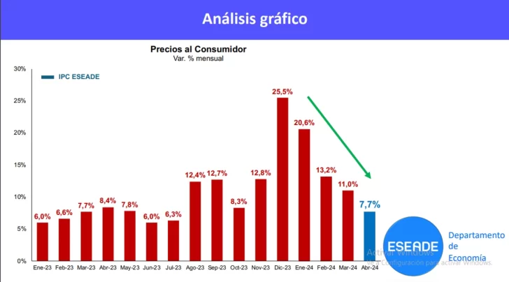 Analisi-Grafico-728x404