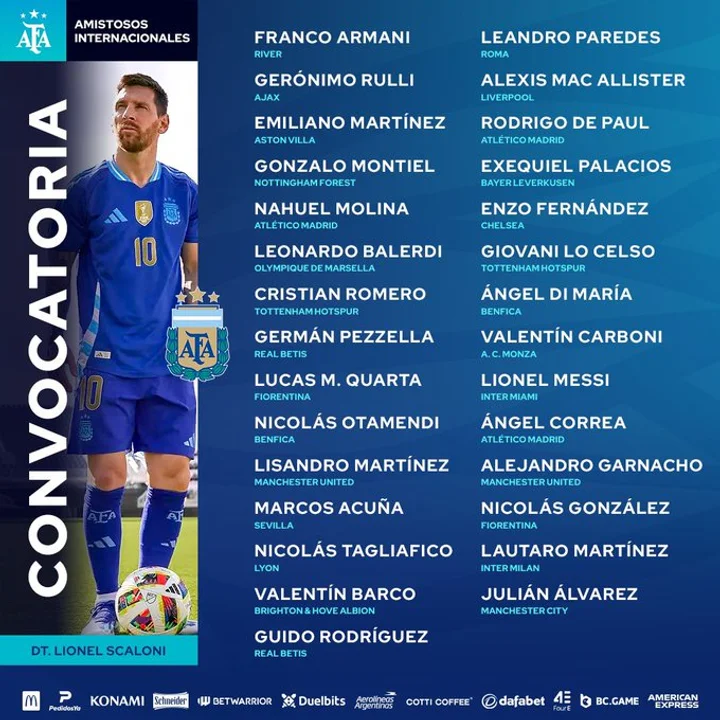 Lista-Seleccion