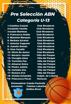 Lista-Pre-seleccion-U13-fem-495x728