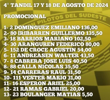 Promocional-posiciones-728x667