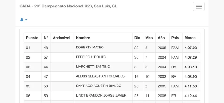 Santino-Marchetti-bronce-Nacional3-728x336