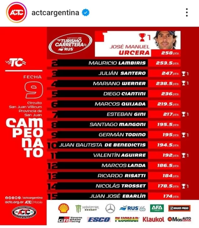 TC-Posiciones-634x728