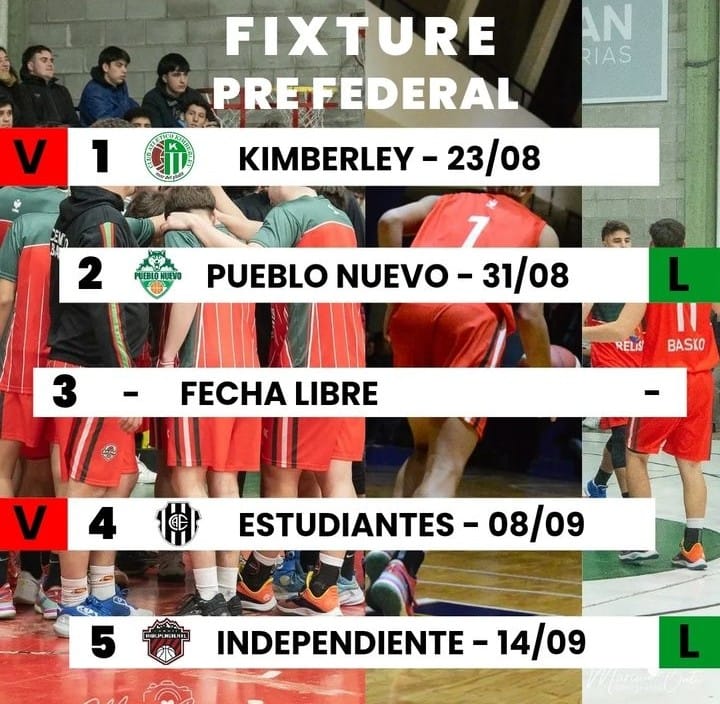 fixture-vasco-prefederal