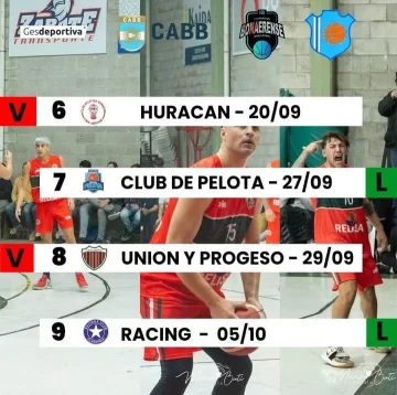 fixture-vasco-prefederal2