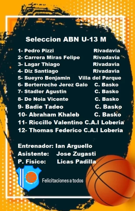 lista-Zonal-U13-masc-466x728