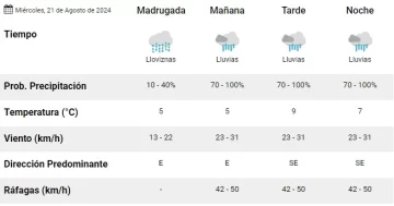 titulo-21