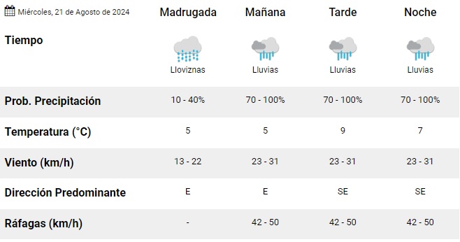 titulo-21