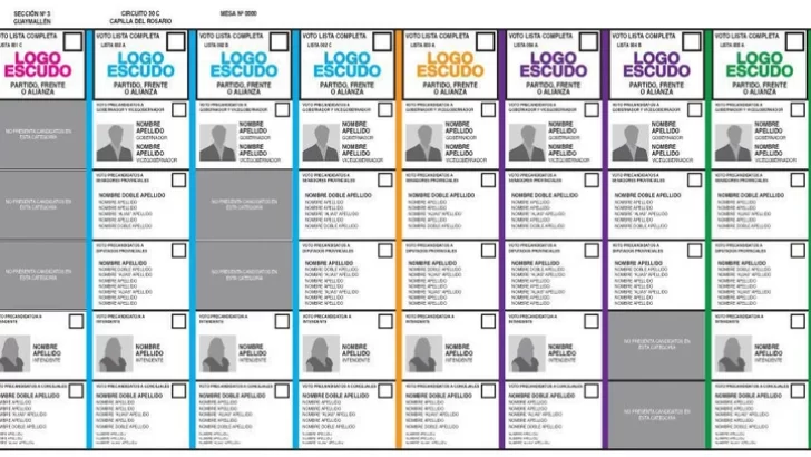 Este es el modelo de Boleta Única que se votó en Diputados