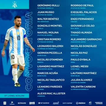 lista-seleccion-argentina-octubre_w862-728x728