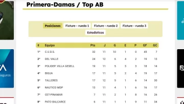 posiciones-hockey-12-728x410