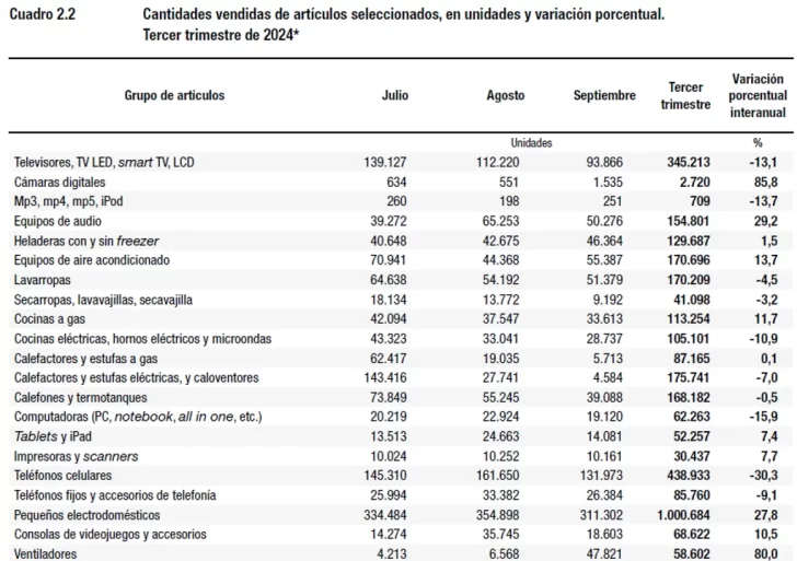 Consumo-3-728x513