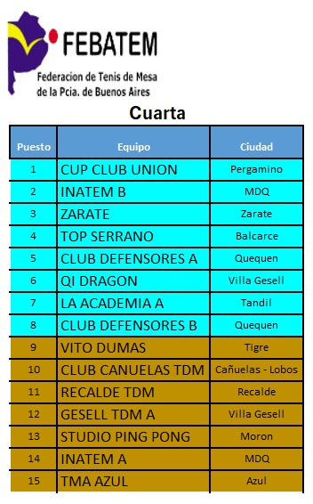 febatem-4ta