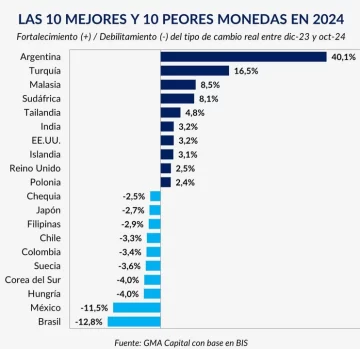 Grafico-18-728x706