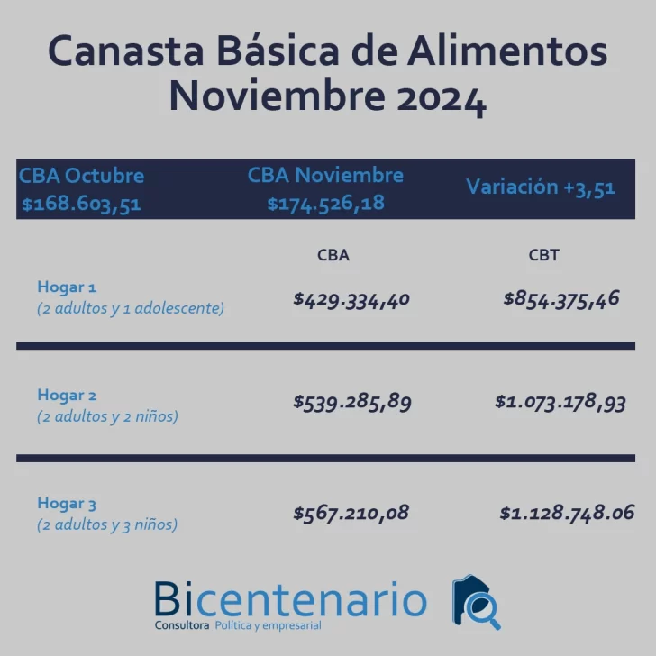 WhatsApp-Image-2024-12-19-at-09.39.01-728x728