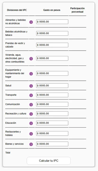 calculadora-inflacion