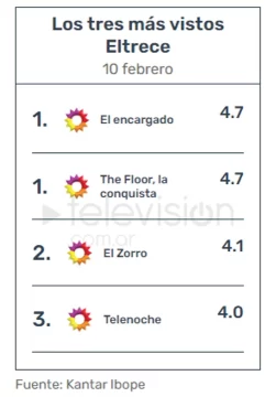 El-Zorro-12