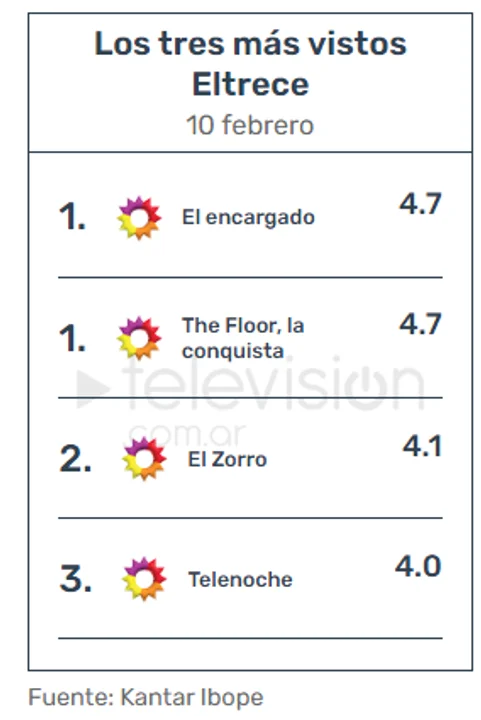 El-Zorro-12