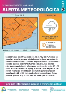 Alerta-Naranja-DC-515x728