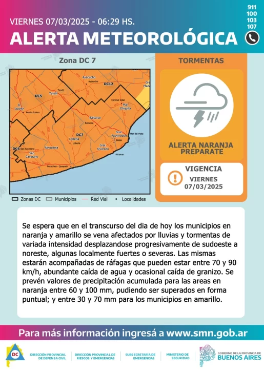 Alerta-Naranja-DC-515x728