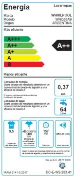 Categoria-Energia