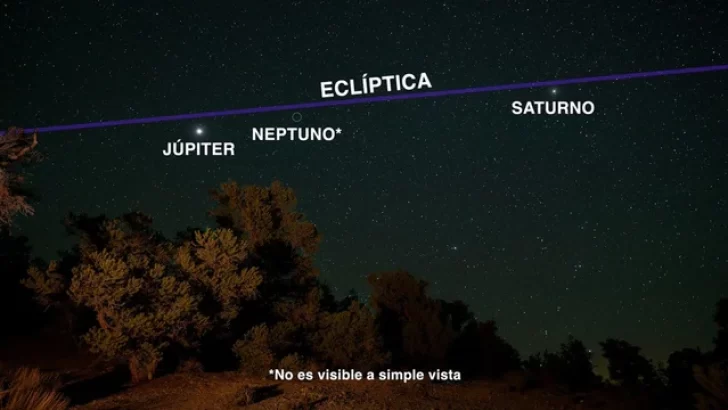 La NASA contó la verdad sobre la alineación planetaria y adelantó cuándo serán las próximas