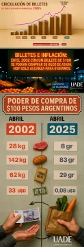 Carne-Pesos-234
