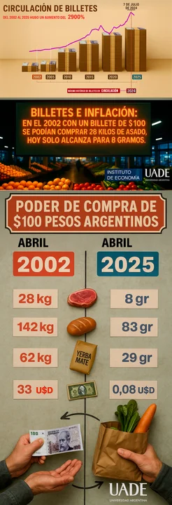 Carne-Pesos-234