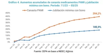 Pami-3-728x376
