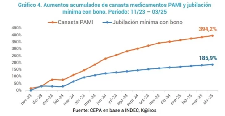Pami-3-728x376