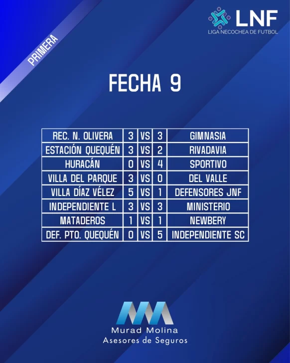 Resultados8-582x728