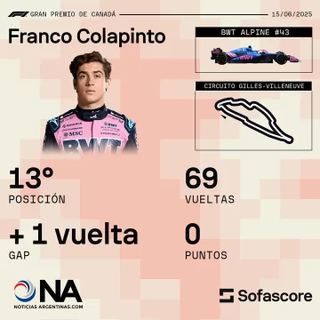 Franco-12345