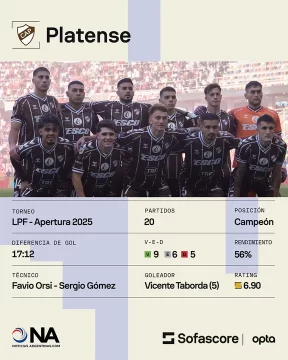 Platense-campeon2