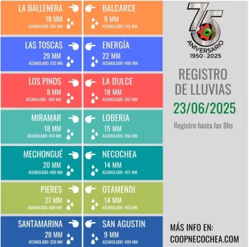WhatsApp-Image-2025-06-23-at-18.04.48-728x722