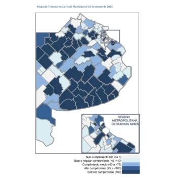 Necochea, entre los municipios más transparentes de la Provincia