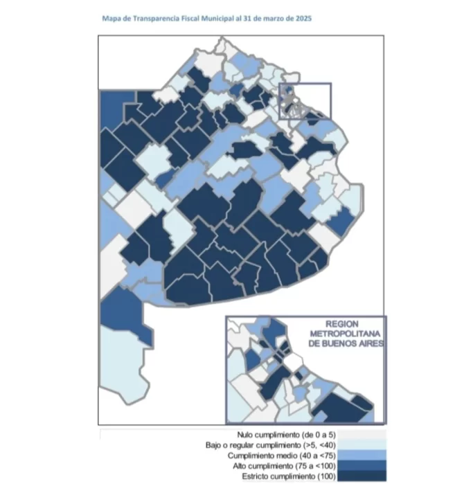 Necochea, entre los municipios más transparentes de la Provincia