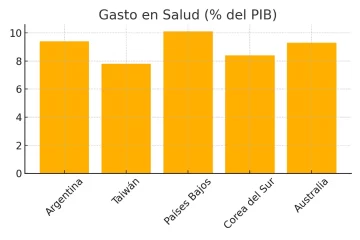 Grafico-1-728x485