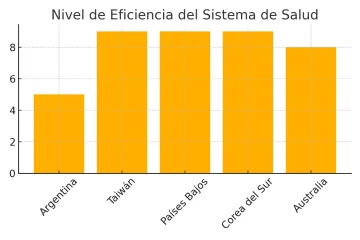 Grafico-2-728x485