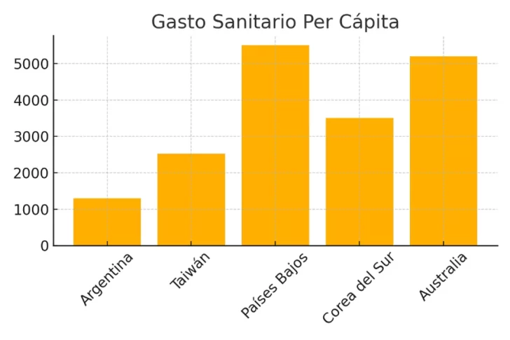 Grafico-3-728x485